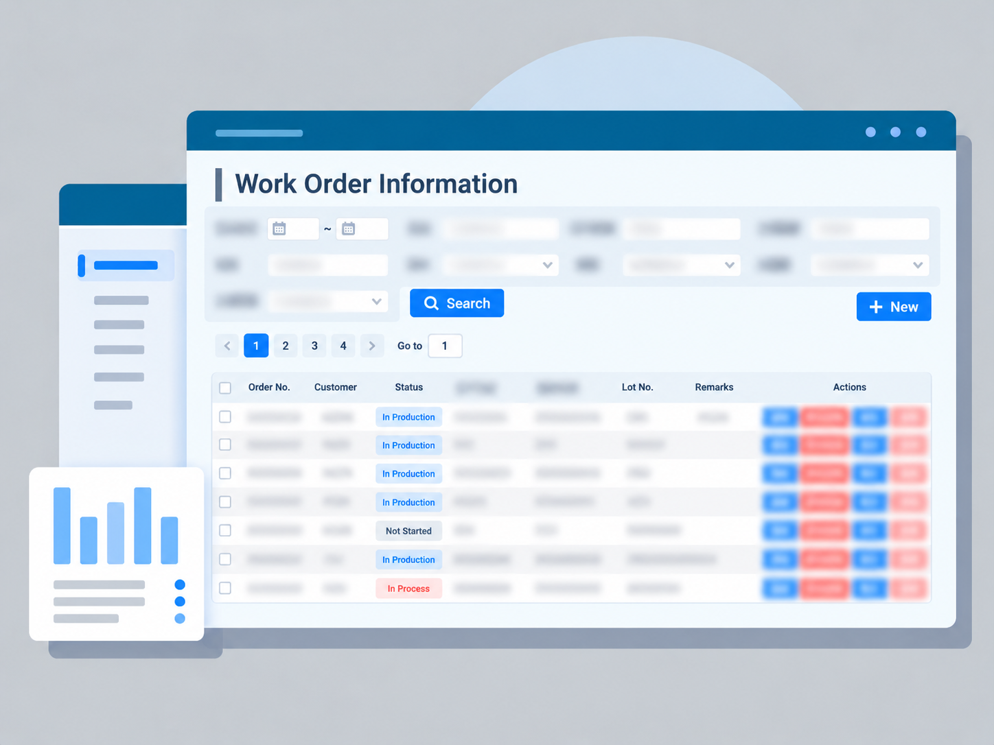 Manufacturing Execution System