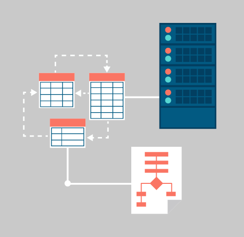 RCM Remote Control Management System