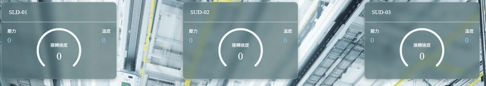 iot 機台儀表板